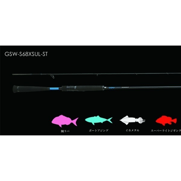 GSW(GO SEAWARD)